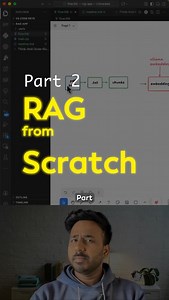 Part 2 of building rag application Comment rag and i will send you the link to the repo | techie_programmer