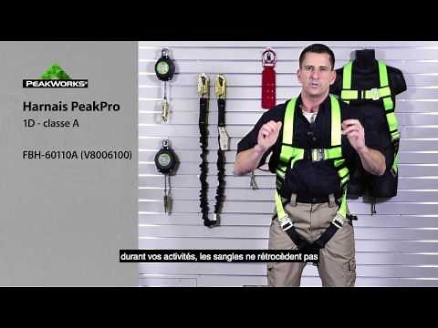 Comment bien enfiler un harnais de protection avant de travailler en hauteur