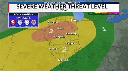 Central Illinois under level 3 risk for severe weather Tuesday, March 10