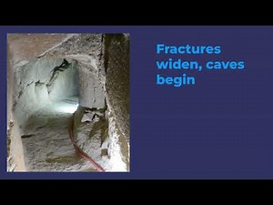 How Limestone Caves Form Nature’s Hidden Architecture