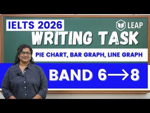 Solve All Writing Questions THIS WAY | IELTS 2026