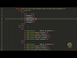 Tabla html Responsiva