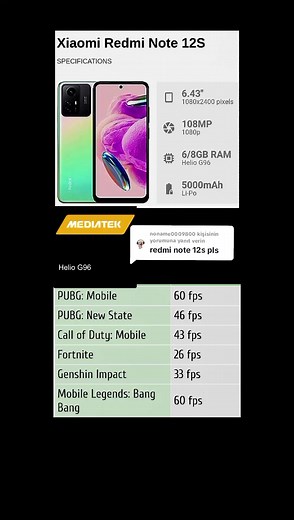 Redmi Note 12s Gaming Performance Review