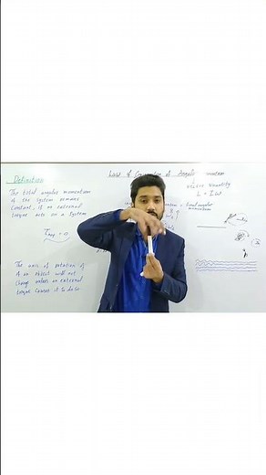 Direction of angular momentum