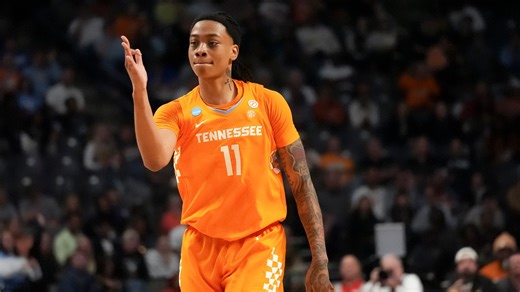 What to know about Lady Vols basketball roster, transfer portal for 2025-26 season