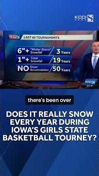 Iowa weather: The history of snow and girls state basketball