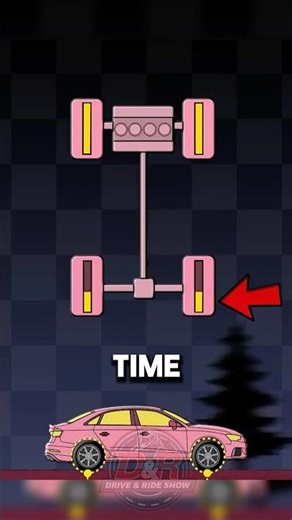 Is This REAL AWD? 🤔🚗 #AWD #cars