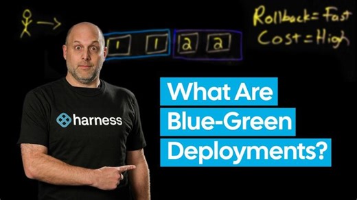 What Are Blue-Green Deployments? | Understanding the Trade-offs | Dewan A.