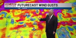 Wind gusts to 20-30 mph expected Tuesday
