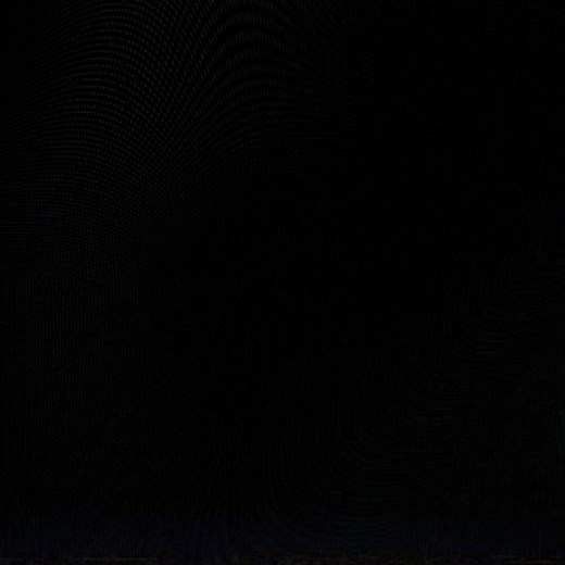 Happier Than Ever - Billie Eilish Song Lyrics & Performance