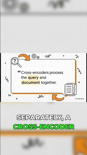 Cross-Encoders vs Traditional Methods: No Comparison #NLP #Search