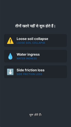 Pile Drilling में यह गलती करोगे तो Site Fail होगा #ISCodes #CivilEngineering