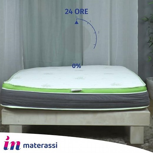 Come Aprire un Materasso Sottovuoto Guida Passo-Passo per un Sonno Confortevole INmaterassi.it