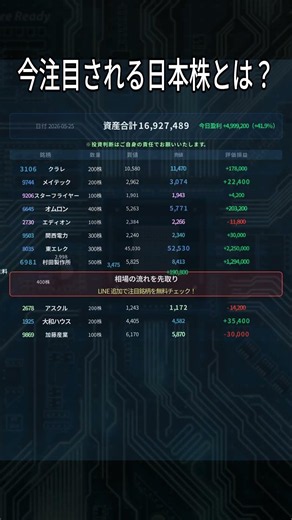 最近かなり利益が伸びています#株式 #株式市場 #日本株 #投資 #株 #株式投資 #急騰株 #注目株 #資産運用 #高配当株 #成長株 #投資情報 #デイトレ #日経平均 #個人投資家