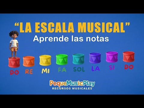 Aprende la Escala Musical con Esta Canción / Musicograma Divertido