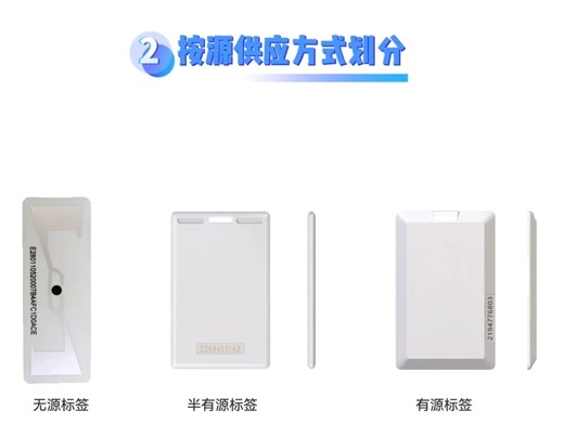 涨知识！快速了解各种RFID标签类型