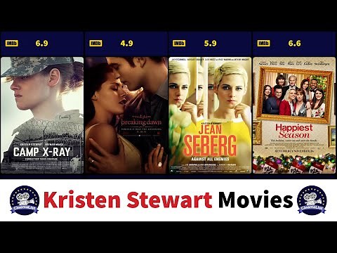 Kristen Stewart filmography