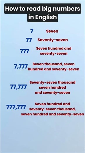 Can You Read Big Numbers in English?🤔 #english #englishnumbers #learnenglish #spokenenglish #shorts