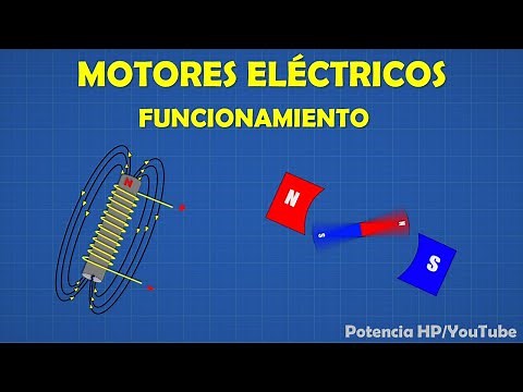 Motores Eléctricos ¿Cómo funcionan?- [Curso de ELECTRICIDAD Y ELECTRÓNICA #08]⚡️