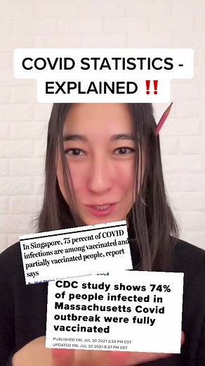 How to read these type of headlines!🌎 #LearnOnTikTok #TikTokPartner #pinkpencilmath #fyp #mathtrick #vaccine #covid19 #75 #news #fractions