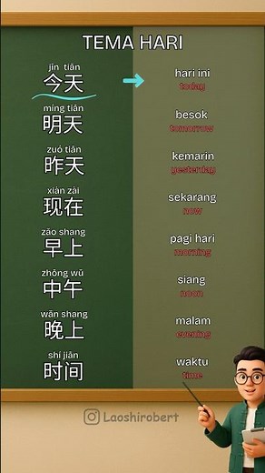 Lesson 9 Mandarin Basic