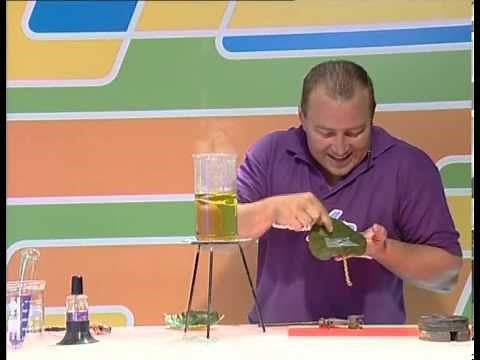 Photosynthesis - The Practicals