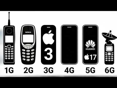 11分钟一口气搞懂移动网络：从 1G 到 6G 所有移动网络全解析!