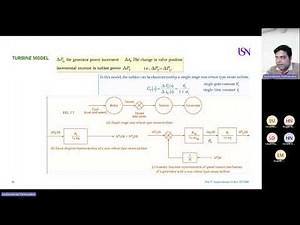 Lecture 3 - Power System Operation and Control