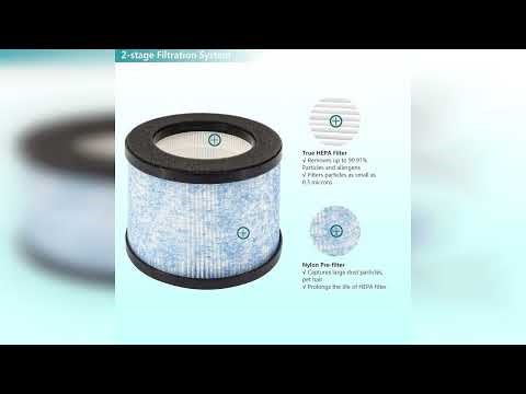 Review: 2-Pack H13 MA-01CW True HEPA Filter Replacement, Compatible with Miko Ibuki Air Purifi...