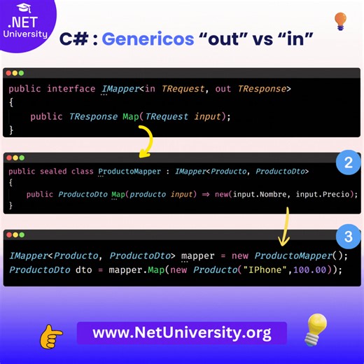  **C# / .NET Avanzado: ****`in`**** y ****`out`**** en Genéricos...