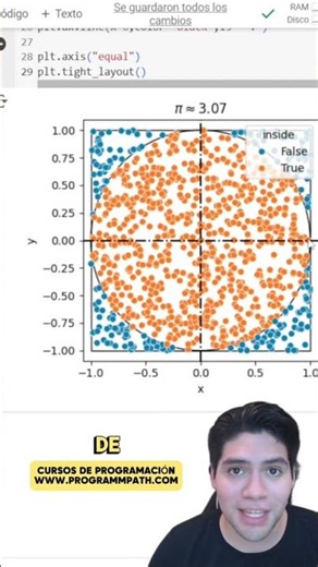 📝🔢 ¡Aprende a aproximar el valor de pi en Python! 💻