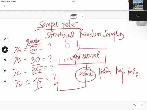 HOW TO CALCULATE SAMPLES FOR EACH CLASS IN THE PROPORTIONAL STRATIFIED RANDOM SAMPLING TECHNIQUE