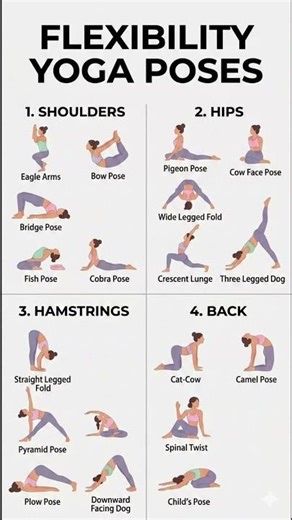 20 Yoga Poses to Improve Flexibility 🧘‍♀️ Full Body Stretch Guide