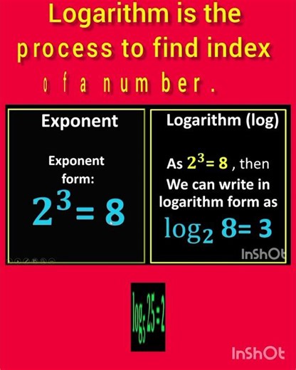LOGARITHM DEFINATION CONCEPT ✅✅💯✅✅