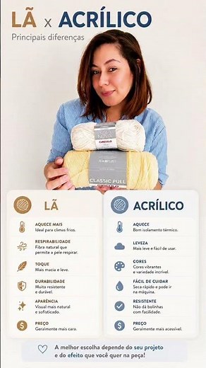Acrylic Yarn and Wool Yarn: do you know the difference?