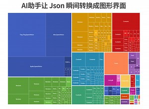 AI 助手让 Json 瞬间转换成图形界面