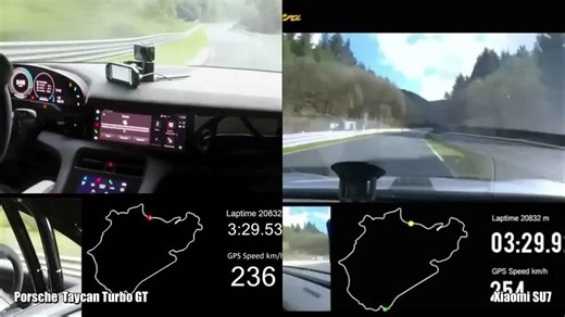 Xiaomi SU7 Ultra vs. Porsche Taycan auf dem Nürburgring – der E-Auto-Vergleich