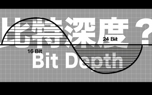 两分钟了解什么是音频比特率