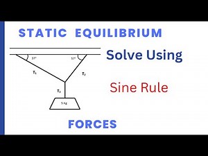 Static Equilibrium Of Forces (Part 1)