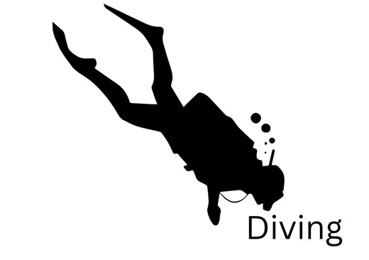 Diving - Camper Van Decal • Vinyl Sticker --art.132-- - Etsy