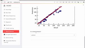 MLMD，无需编程的材料设计AI平台 Part 6：机器学习模型测试集推理