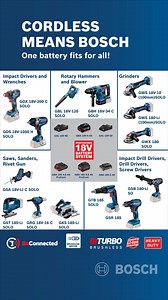 #Powertools Bosch’s powerful Professional 18V battery is perfect for extraordinary performace! It is ideal for tools like hammers, blowers, impact drivers, wrenches, grinders, saws, sanders, and rivet guns! The heavy duty, Li-ion technology Bosch Professional 18V battery is compatible with all your solo tools! Hurry, get yours now in just a few simple steps! Visit this link for more info -https://www.amazon.in/stores/page/BFA9F0C3-AED8-4E29-B9FC-28CA9E994772?ingress=0&visitId=c8dcef52-9741-4da8-
