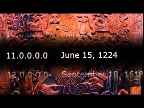 Hollywood Insiders - Beneath the Surface FULL DOCUMENTARY