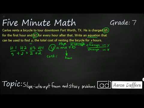7th Grade Math Slope-Intercept Form and Story Problems