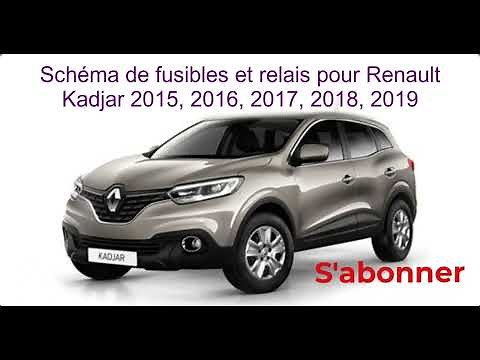 Schéma de fusibles et relais pour Renault Kadjar / 2015, 2016, 2017, 2018, 2019.