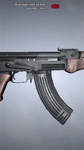 ak 47 kalashnikov history