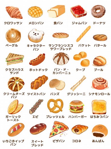 日本のパンの名前一覧