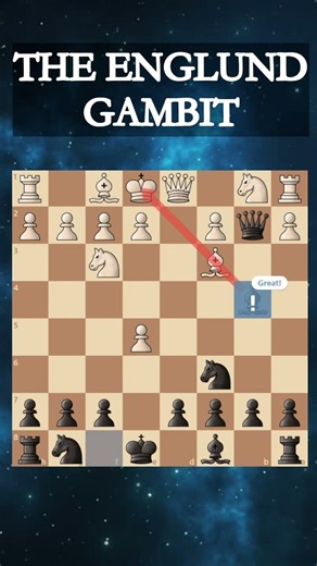 Easy and Aggressive Opening Trap #chess #chessopening