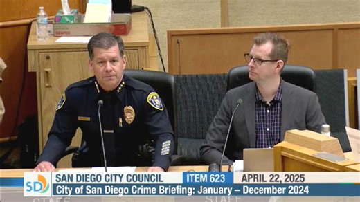 Crime rates drop in 2024 for San Diego and California