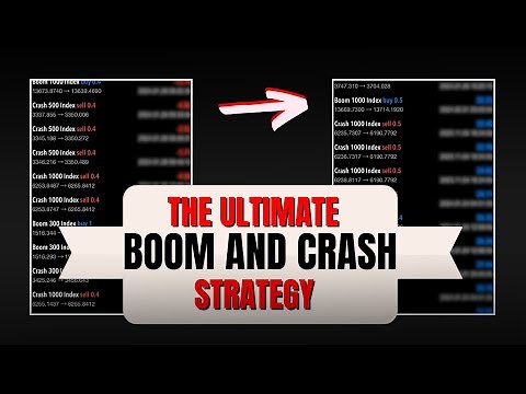 The Ultimate Boom and Crash Strategy for Synthetic